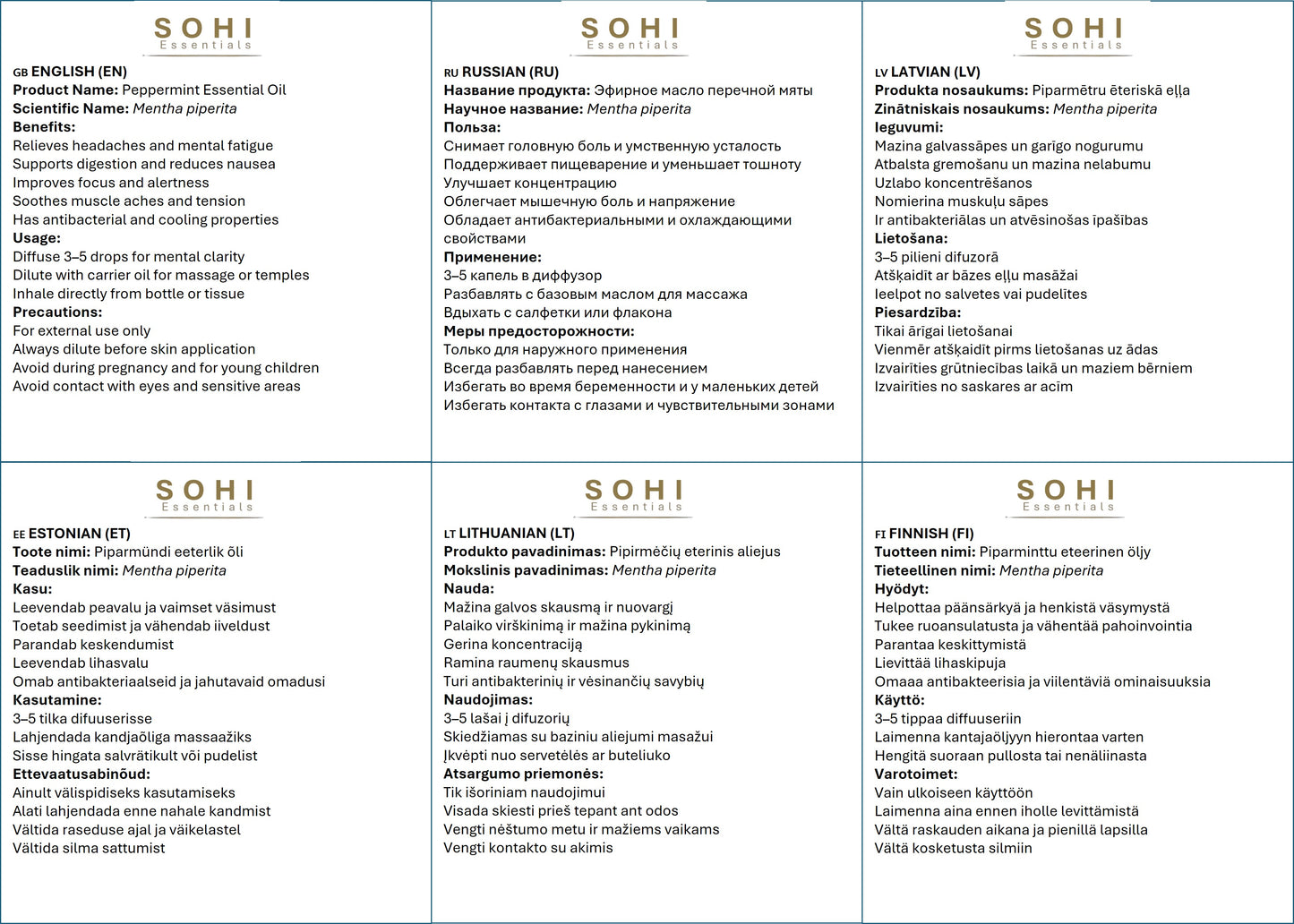 Peppermint (Organic) Mentha piperita
